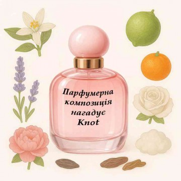 Парфумерна композиція...