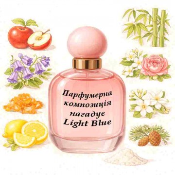 Парфумерна композиція...