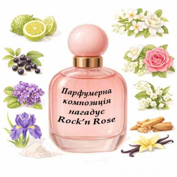 Парфюмерная композиция...